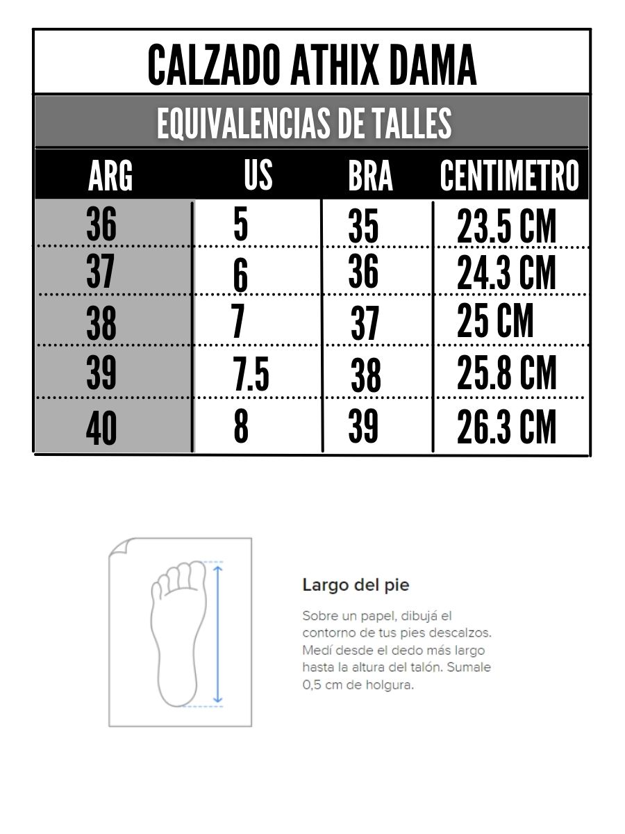 Tabla de talles