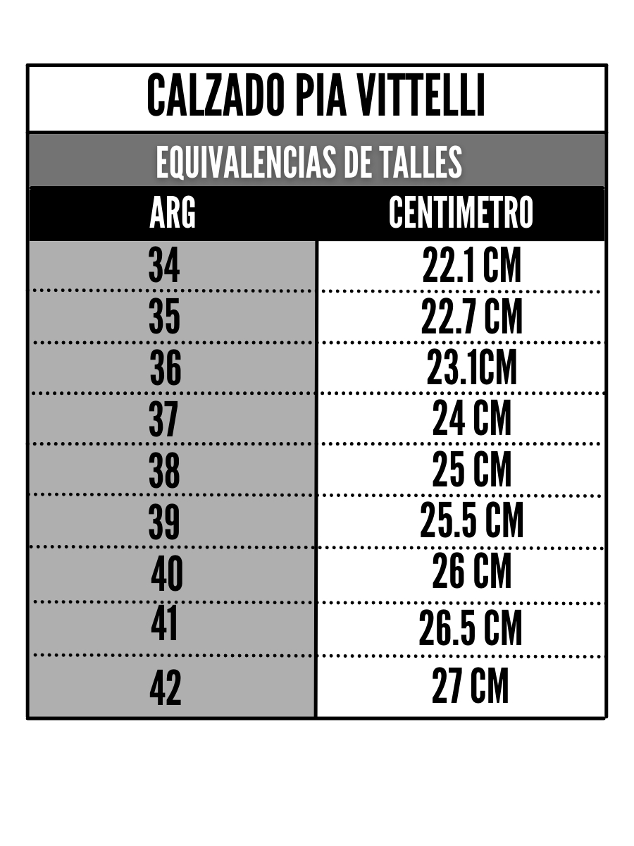 Tabla de talles